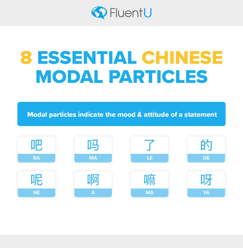 Chinese Particles What They Are and How to Use the Most Important Ones