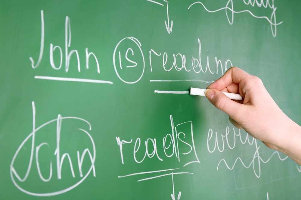 hand-writing-with-chalk-on-blackboard-with-words-john-is-reading-john-reads-every