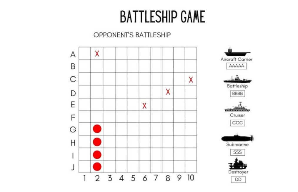 Battleship game sheet