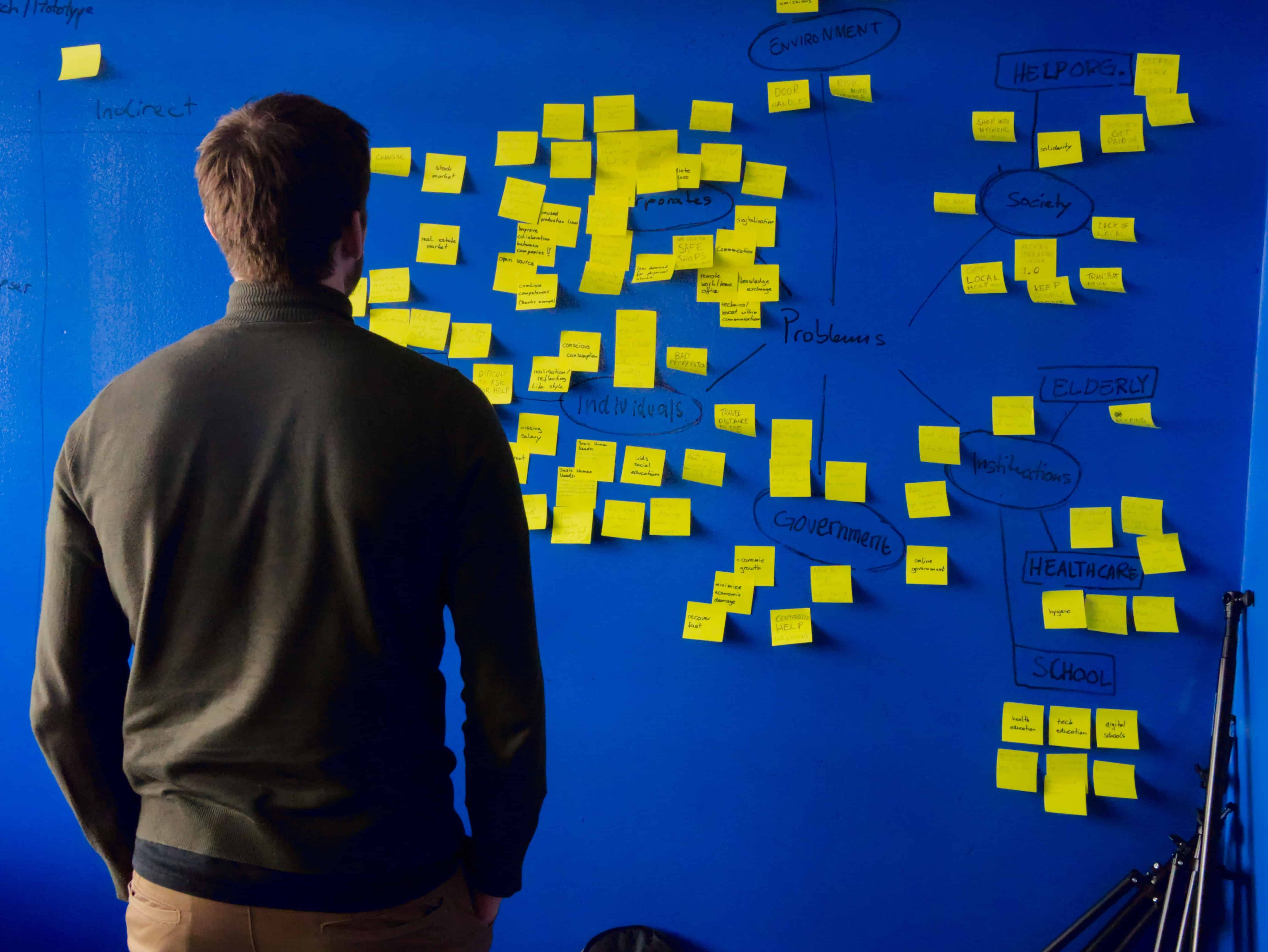A man brainstorms with post-it notes