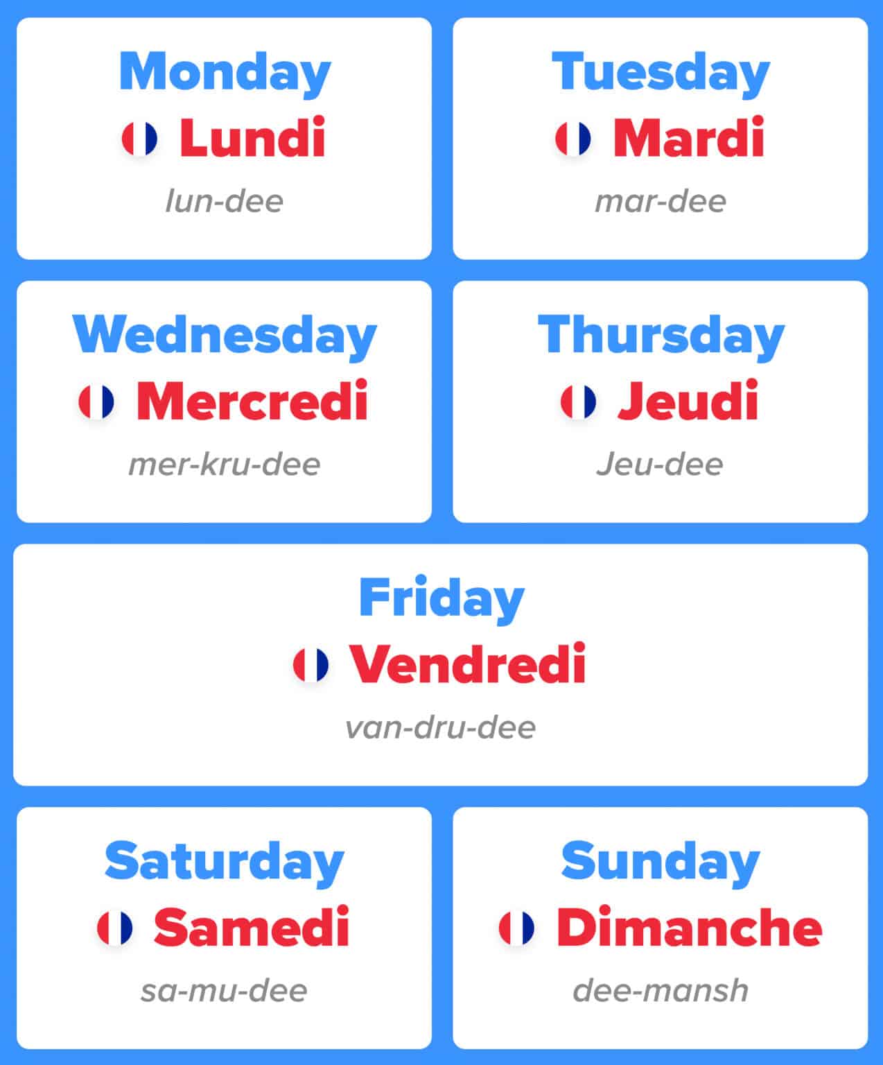 Days Of The Week In French Word Origins Tips For Using Them And Extra Vocabulary FluentU French