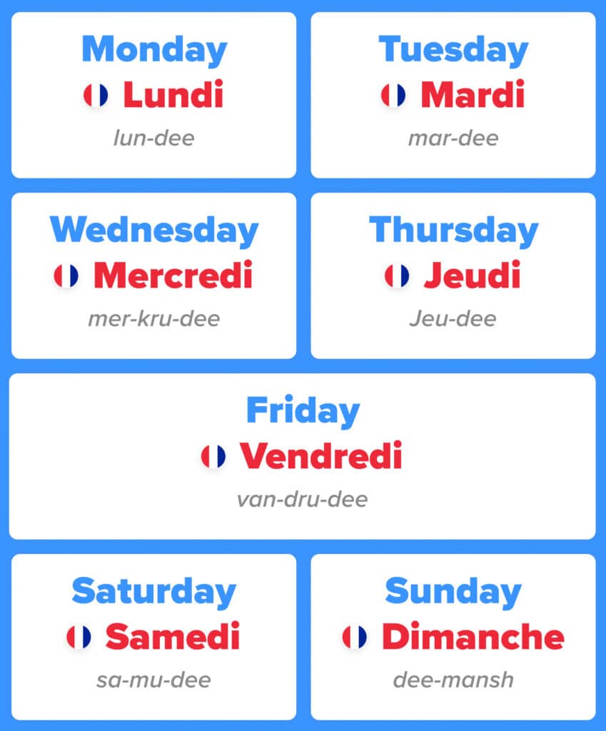 french days of the week infographic