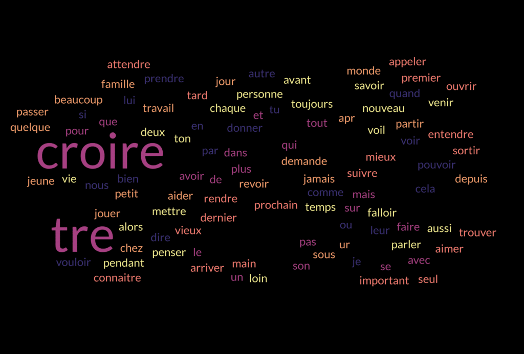 french-word-cloud-with-black-background-and-french-words-in-various-bright-colors