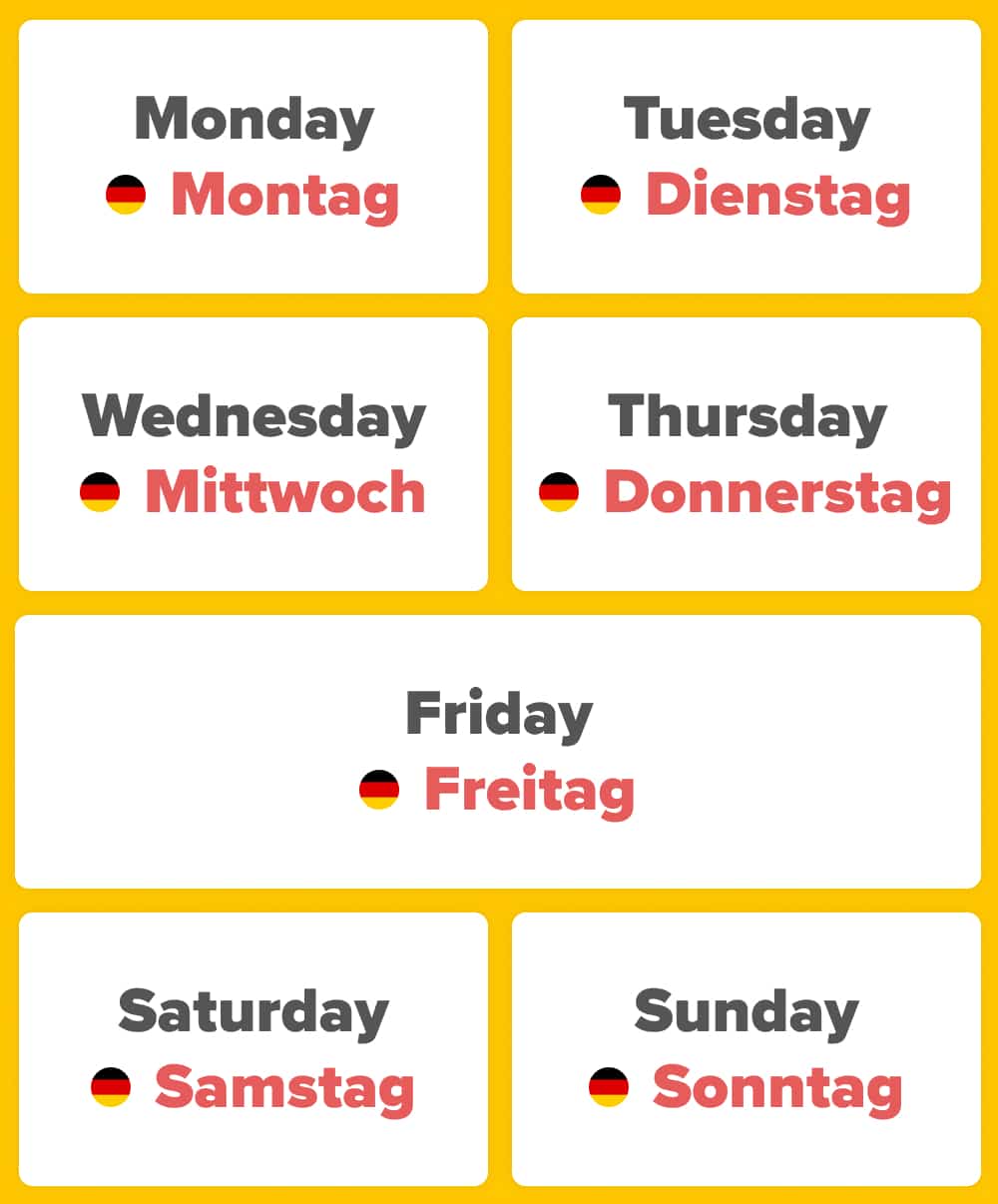 German days of the week Infographic V2
