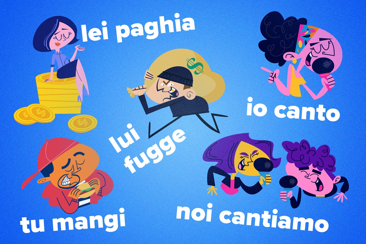 italian-present-tense-made-easy-conjugation-rules-usage-and-examples-fluentu-italian