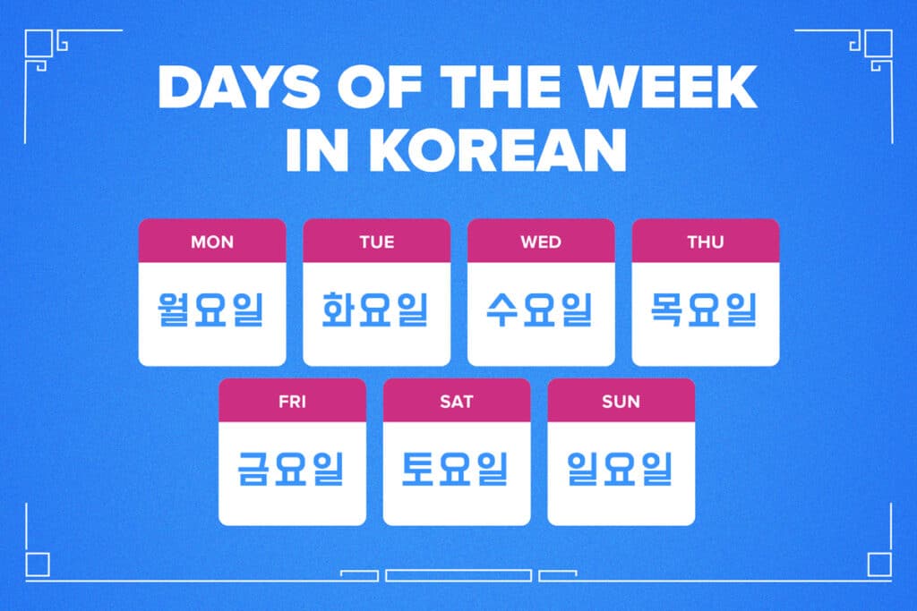 The Korean Days of the Week: Vocabulary, Pronunciation and Tips for Talking  Time | FluentU Korean