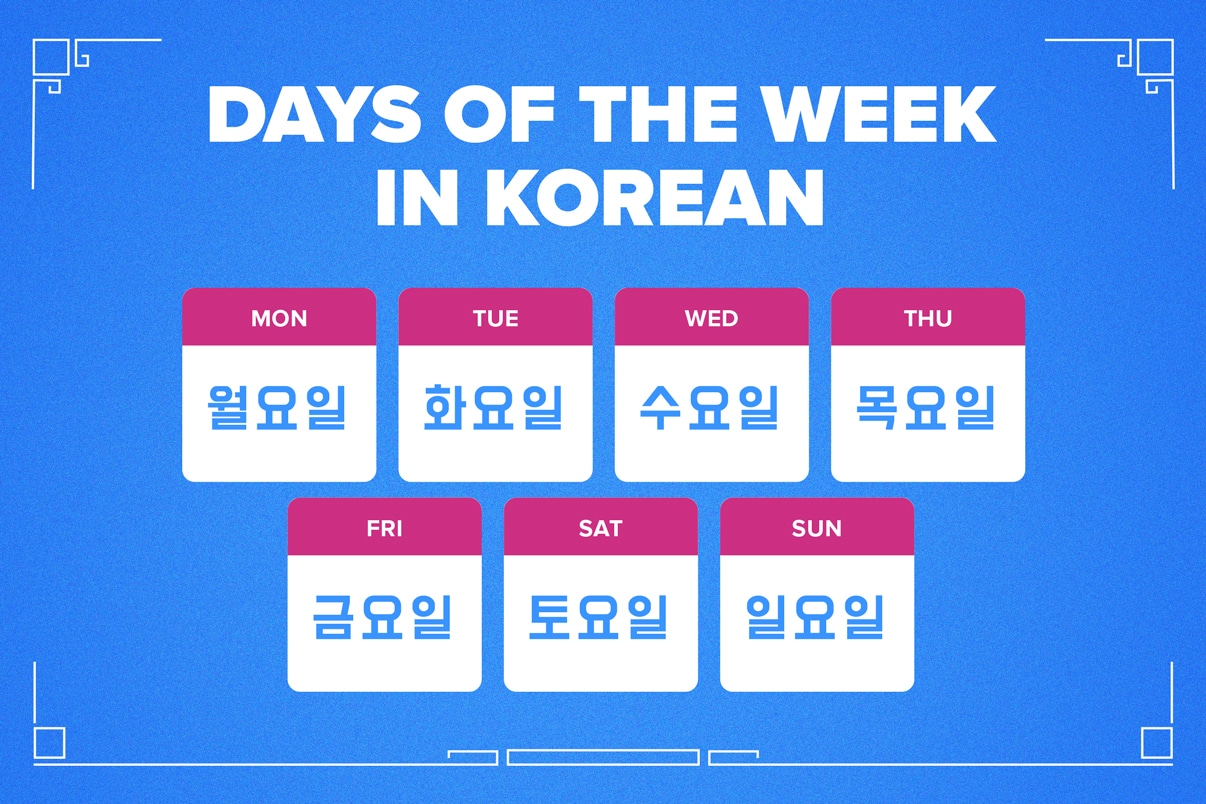 The Korean Days of the Week Vocabulary, Pronunciation and Ideas for
