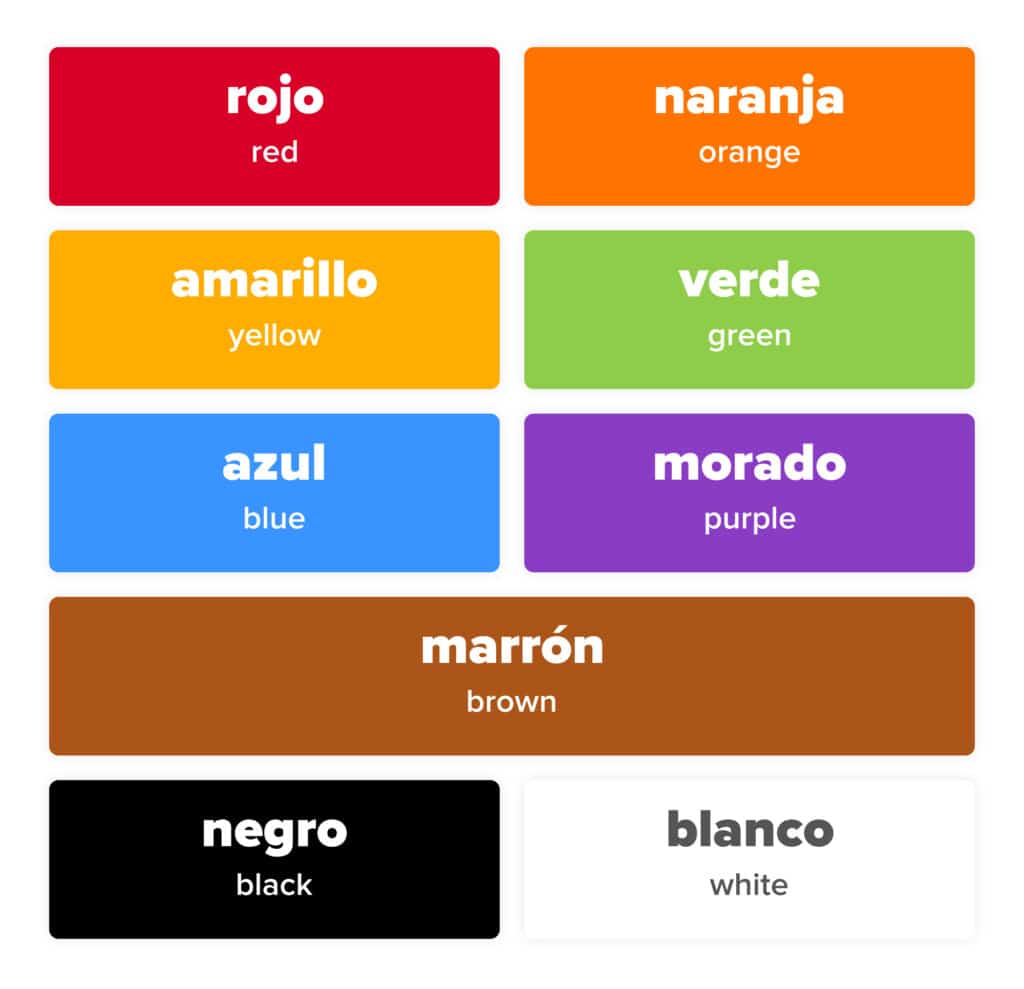 colors in spanish infographic