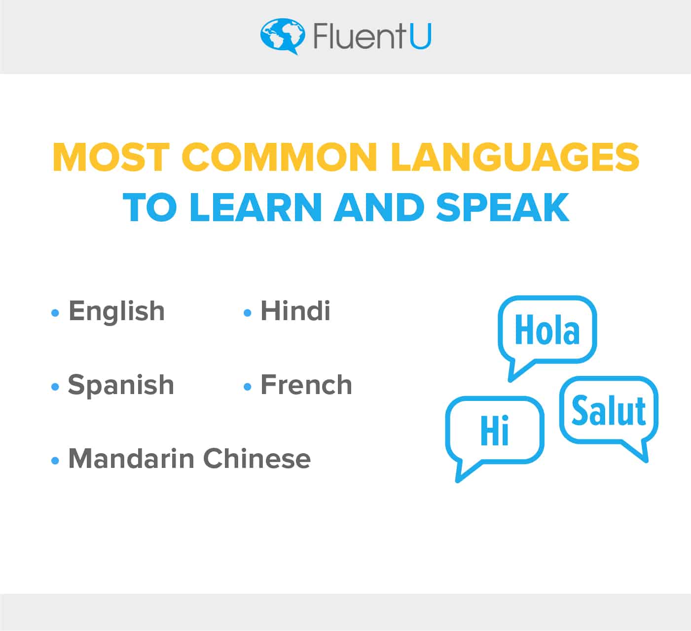 what languages should i learn
