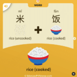 Screenshot of Bite-sized Chinese