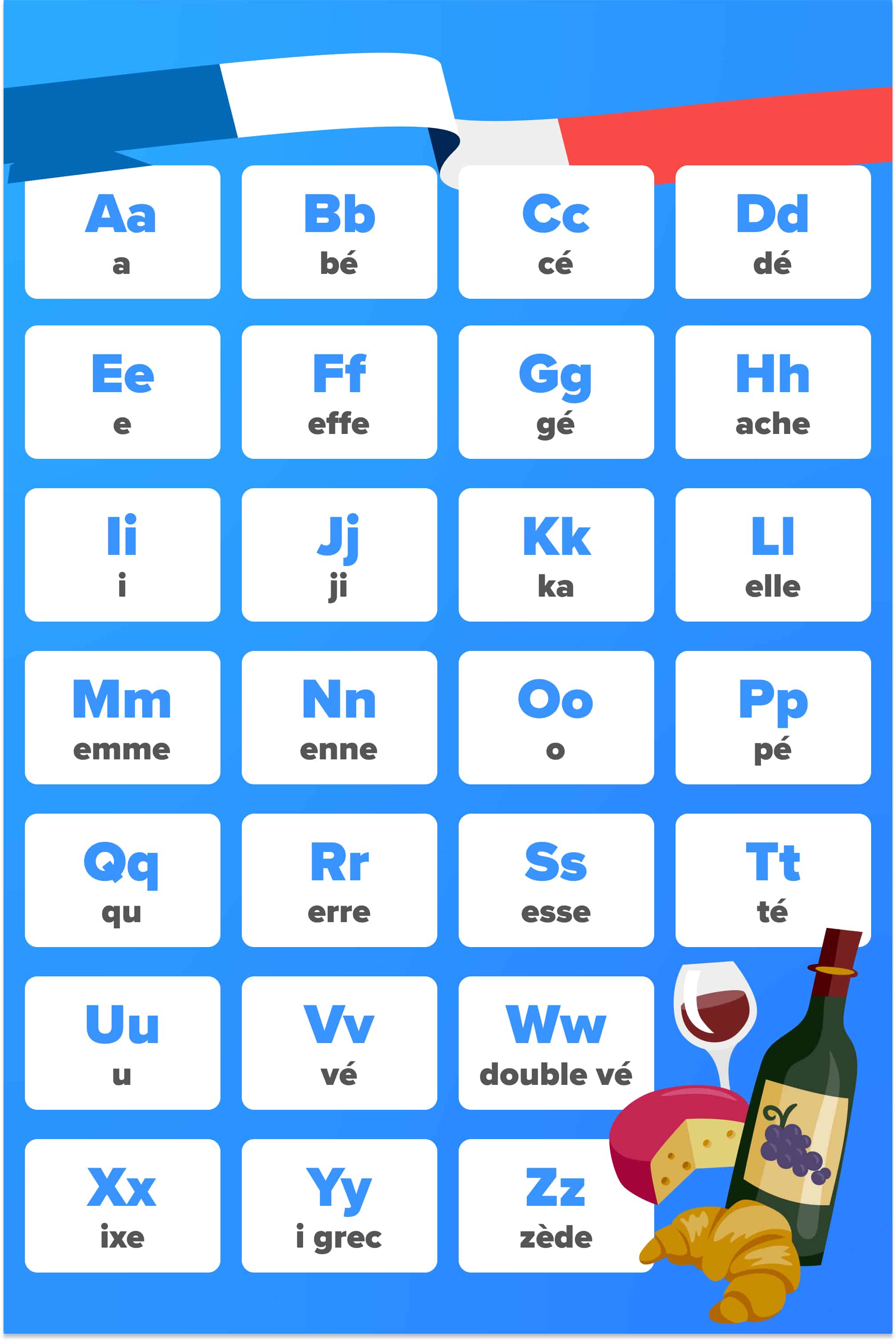 How Many Words Are In The French Alphabet - Infoupdate.org