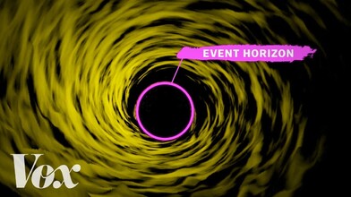 Why Every Picture of a Black Hole Is Animated