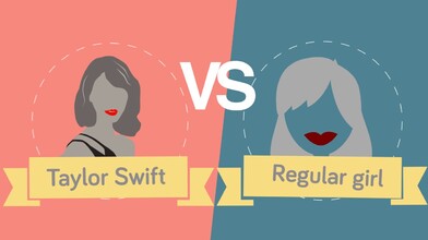 Taylor Swift vs. the Average American Girl