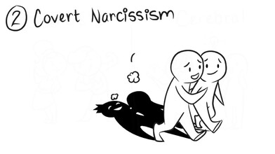 4 Types of Narcissism