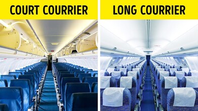 Why Are Airplane Seats Nearly Always Blue?