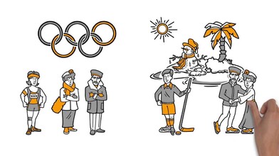 A History of the Winter Olympics in 2 Minutes!