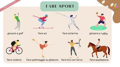 Sports Vocabulary 