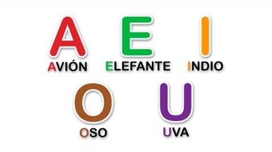 Know Your Vowels!